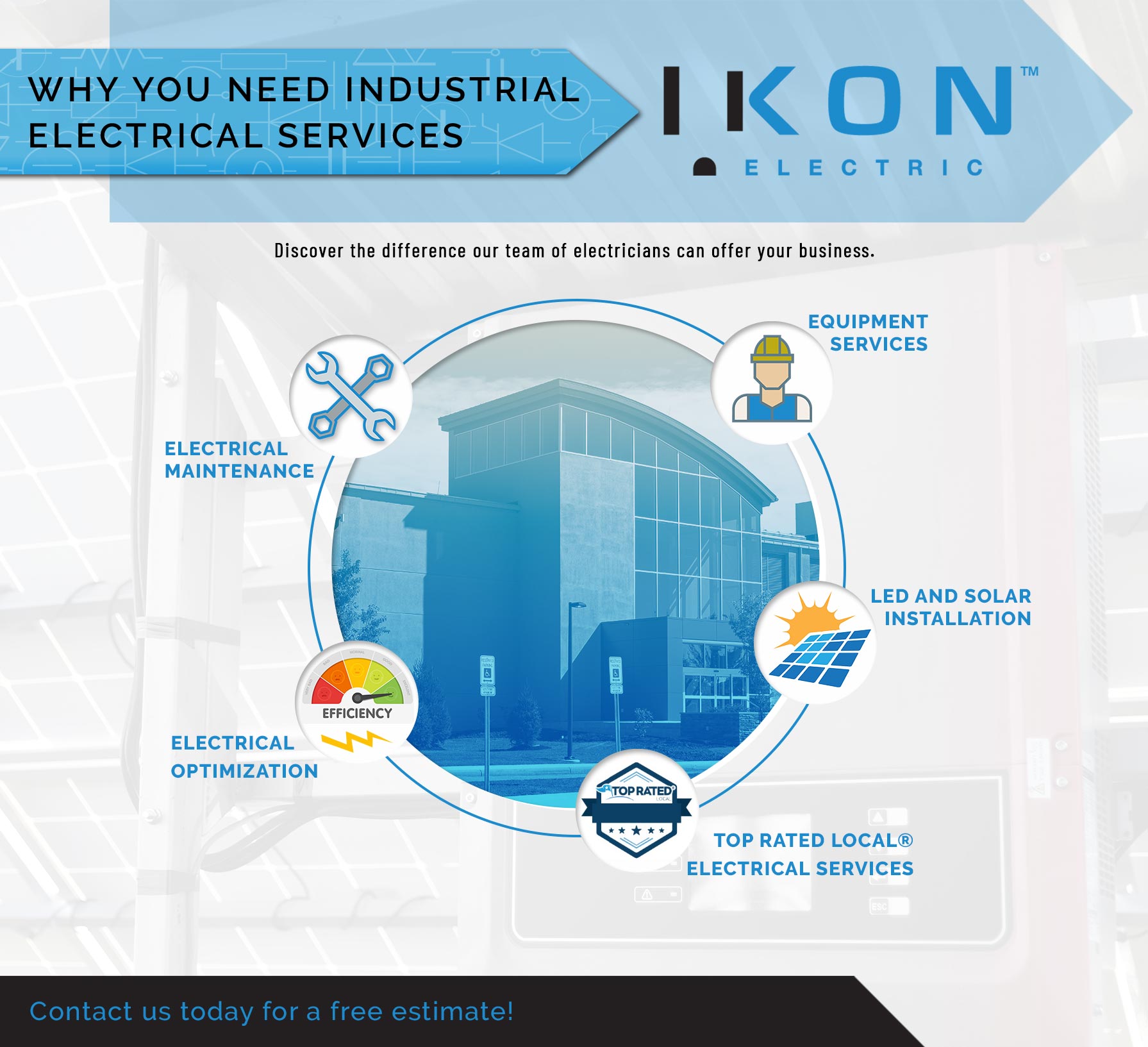 ikon-Infographic---Why-You-Need-Industrial-Electrical-Services